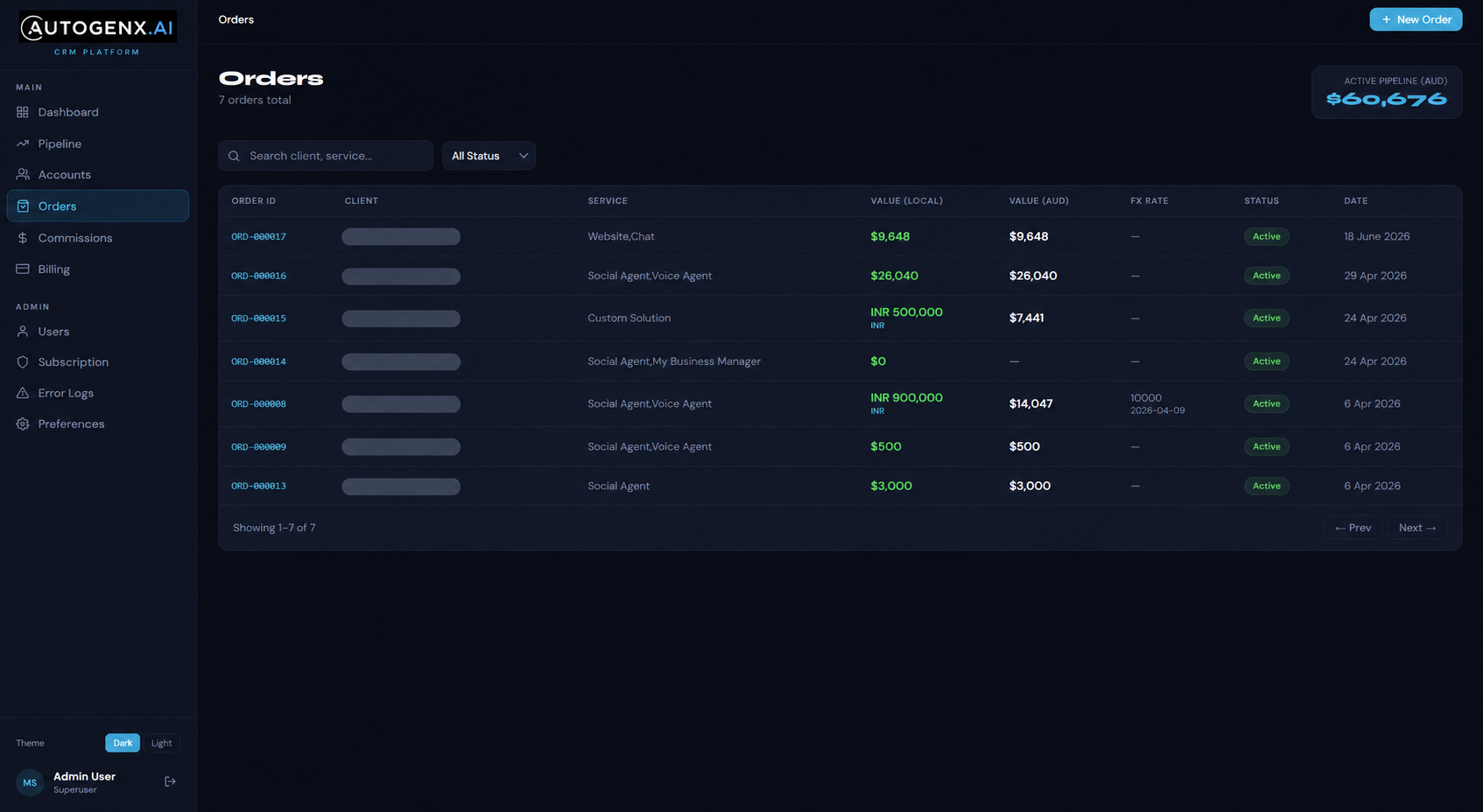 CRM Platform orders — native multi-currency