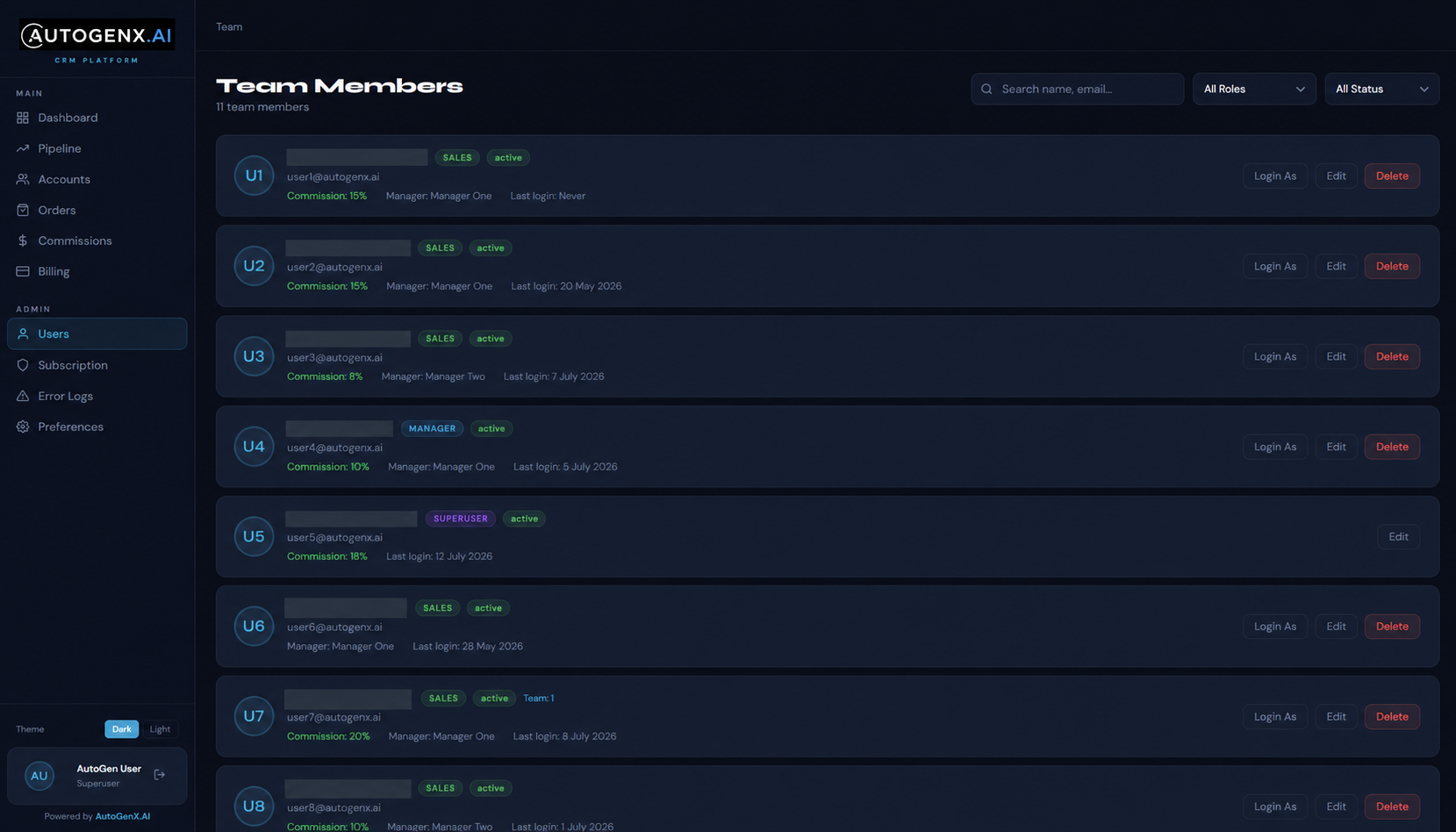 CRM Platform team members and roles